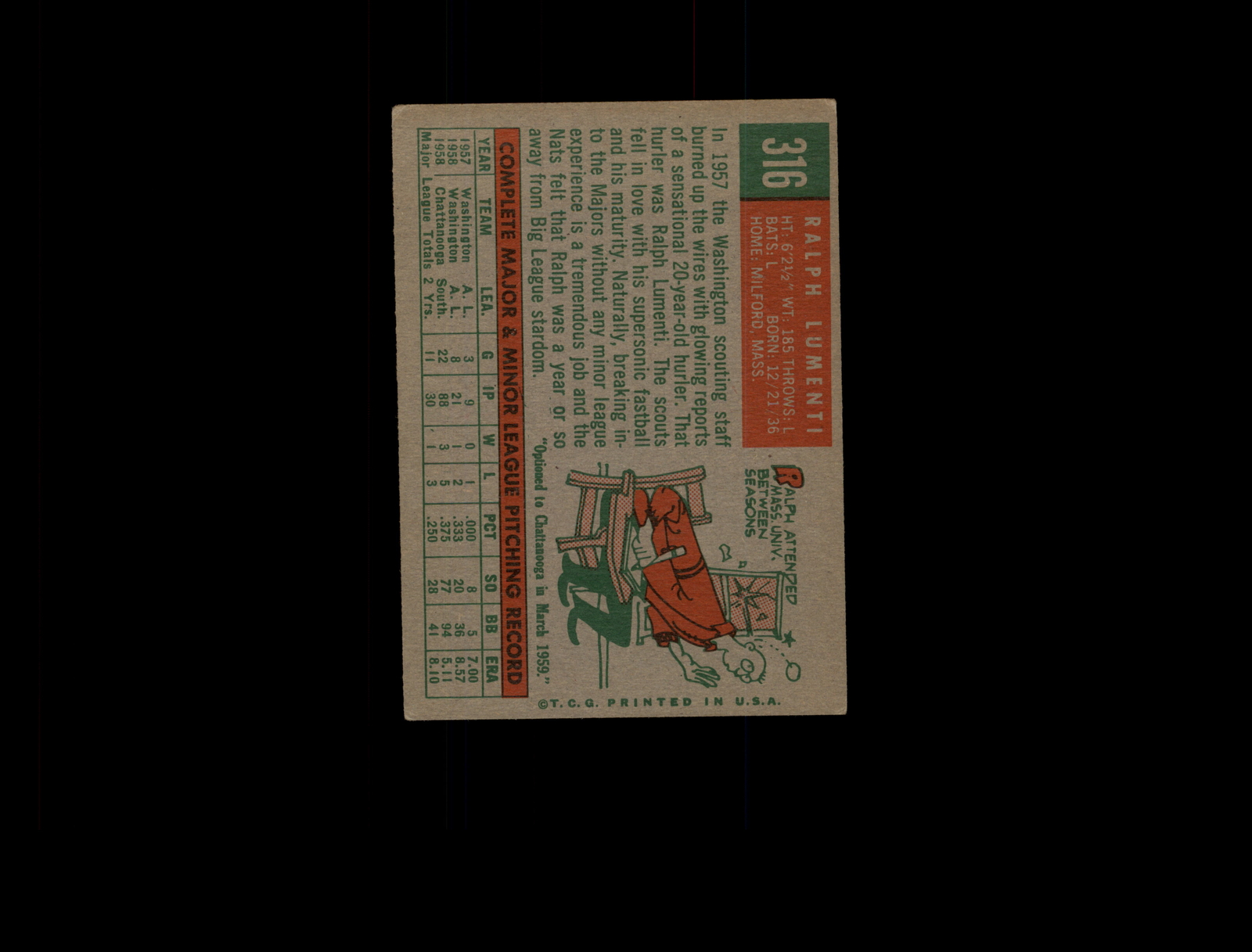 1959 Topps 316A Ralph Lumenti Option VG-EX #D1,308399