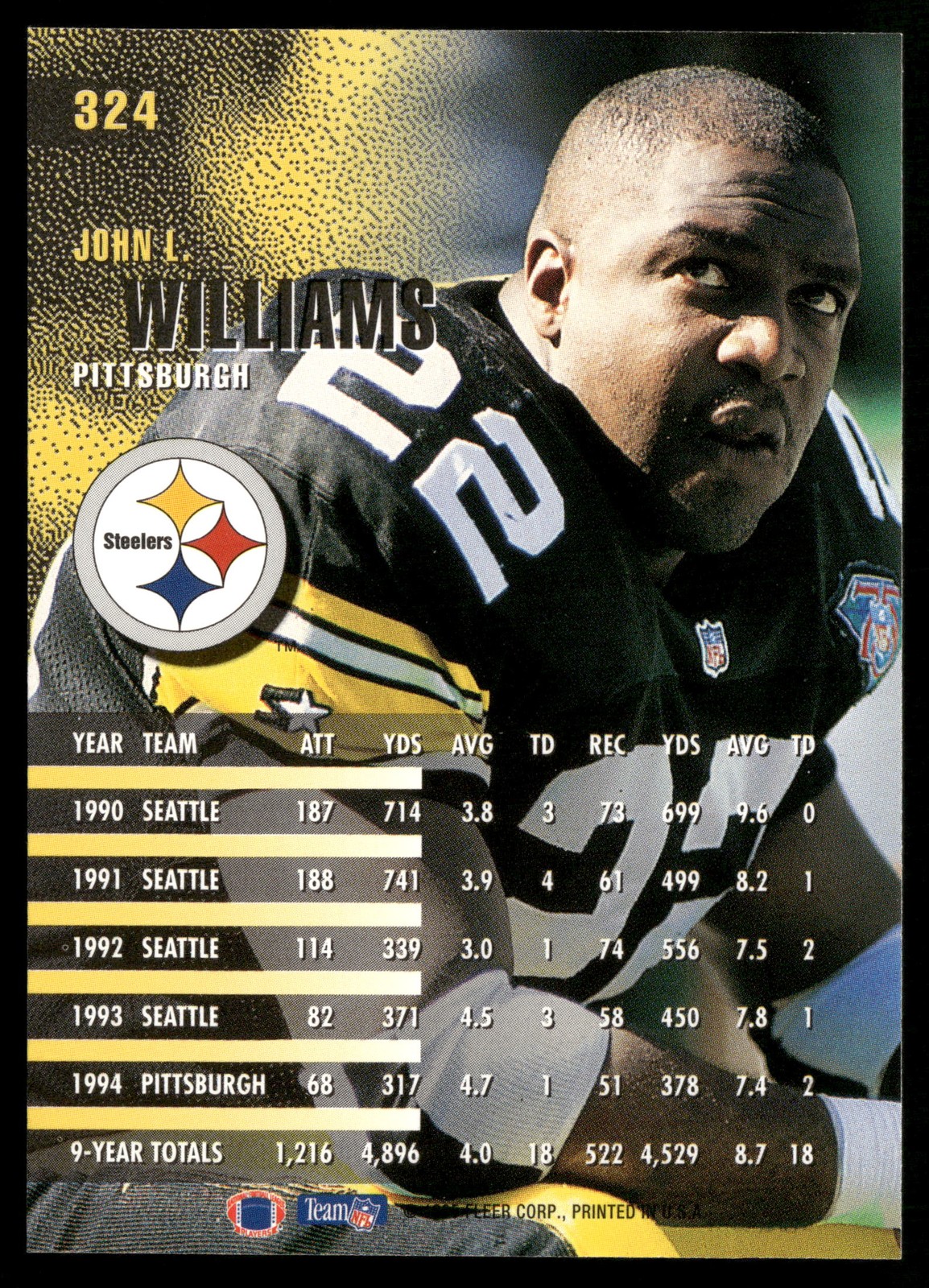 1995 Fleer #324 John L. Williams