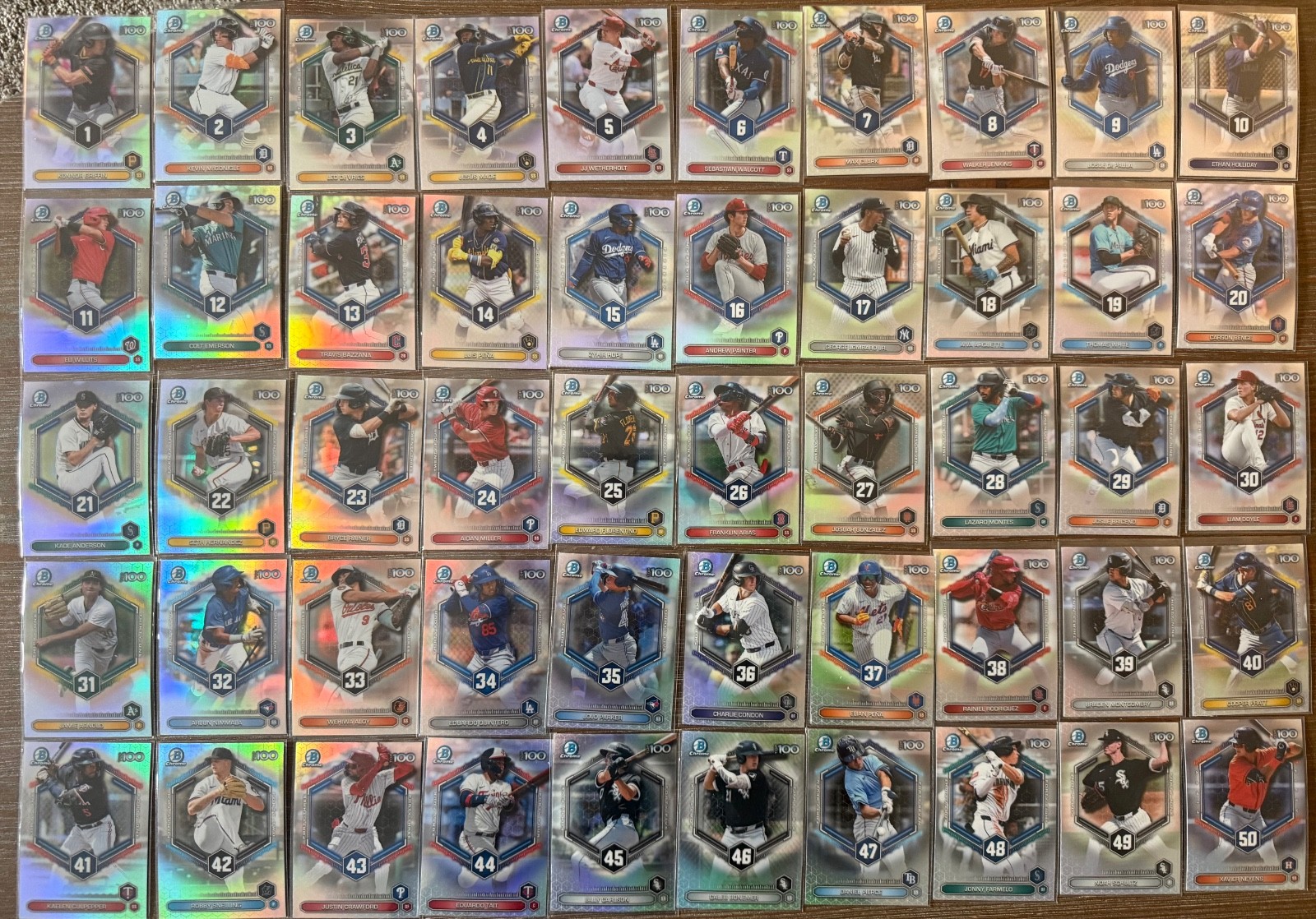2026 Bowman Chrome Top 100 Complete Set #BTP 1-100