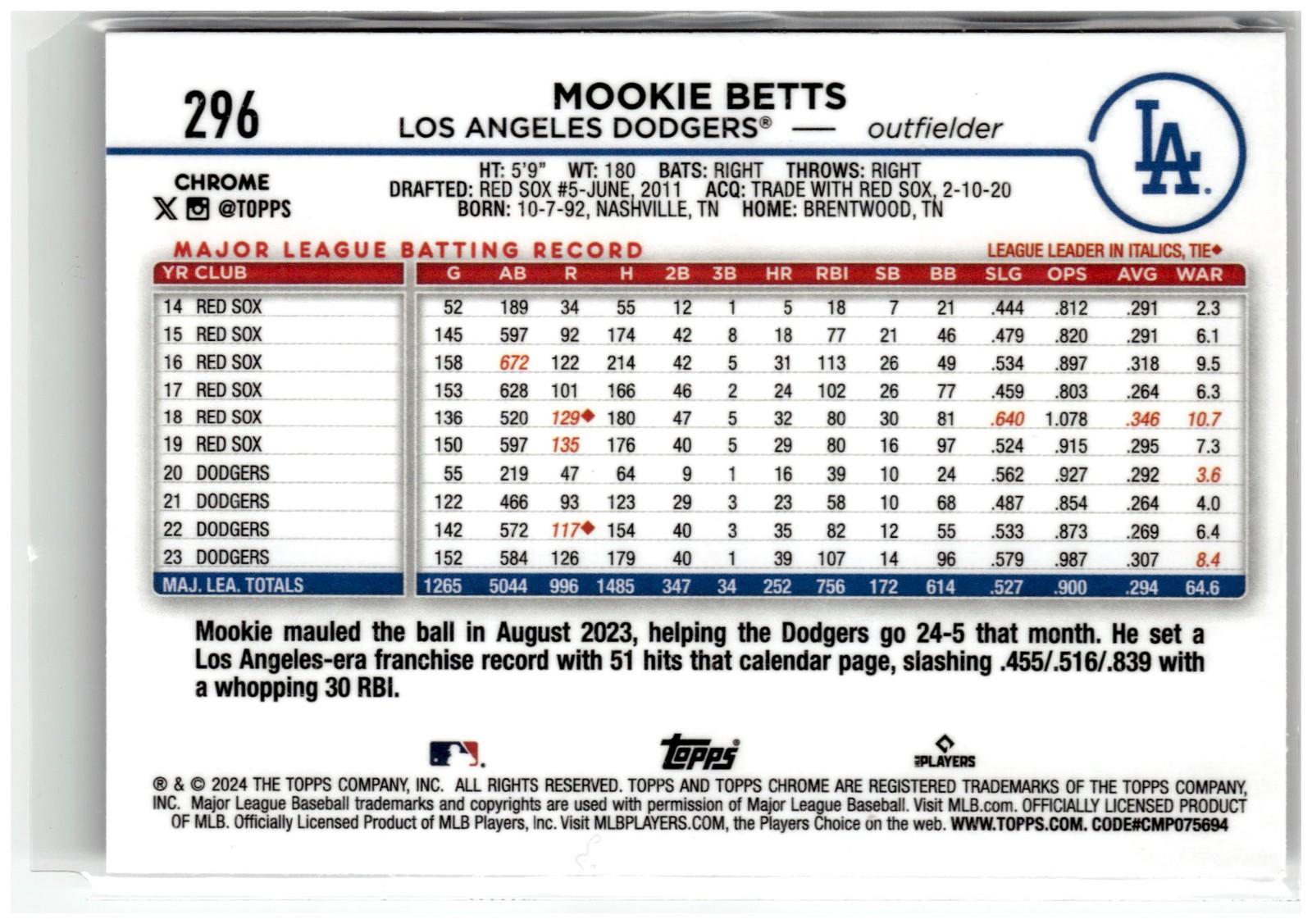 2024 Topps Chrome #296 Mookie Betts Sepia Refractors