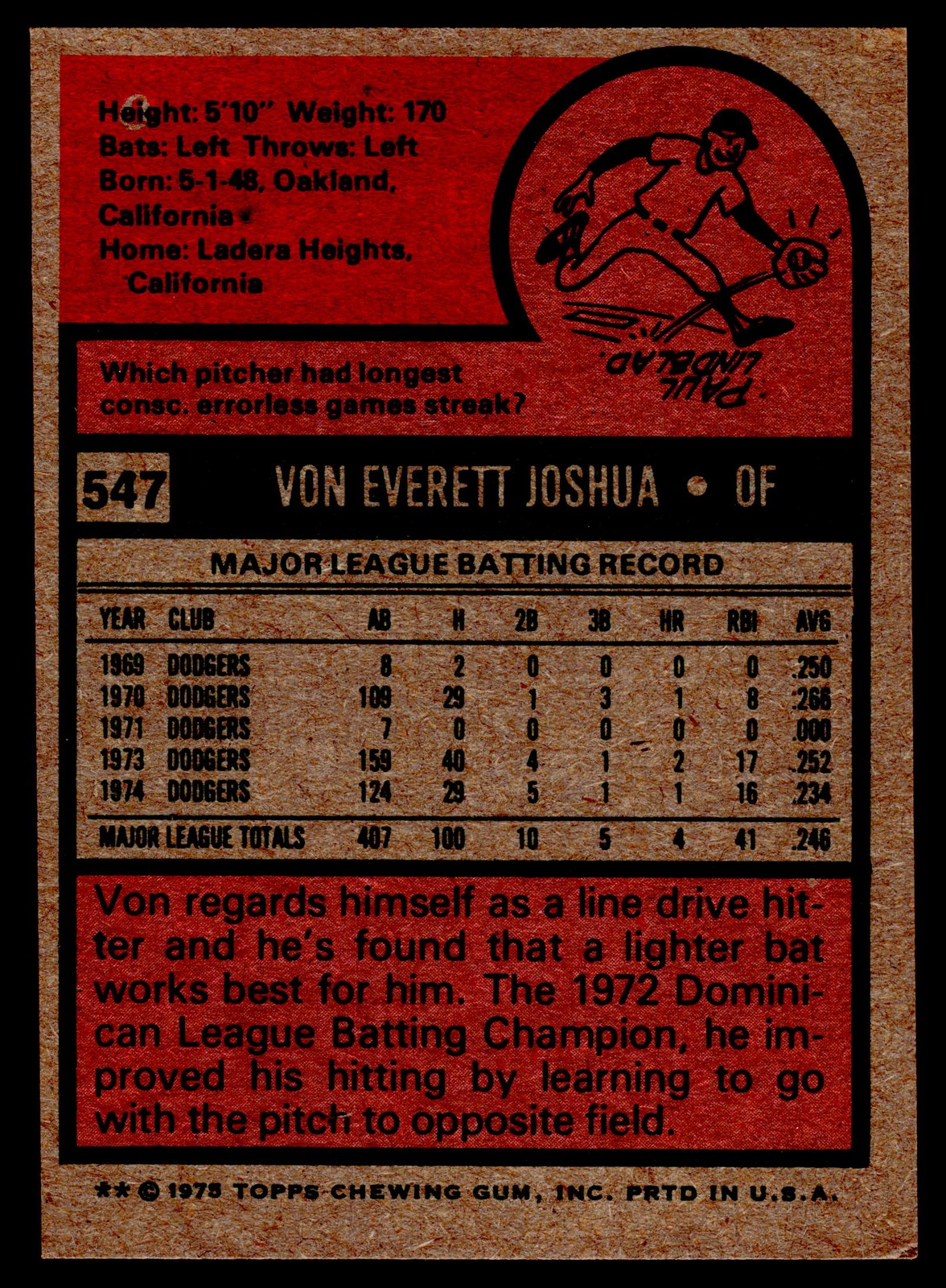 1975 Topps #547 Von Joshua – EX