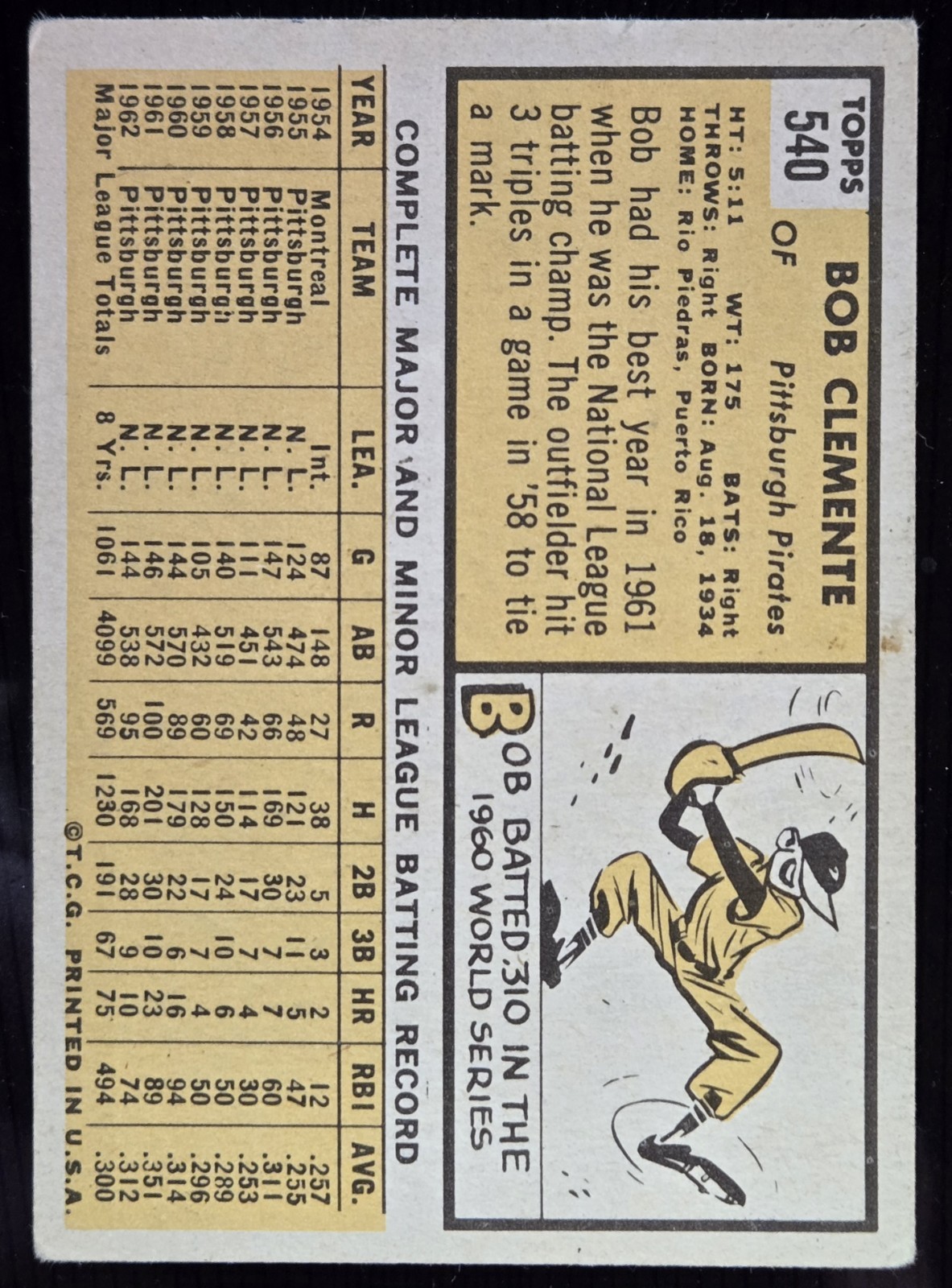 1963 Topps Roberto Clemente HOF High Series SP GVG++ #540 Pirates