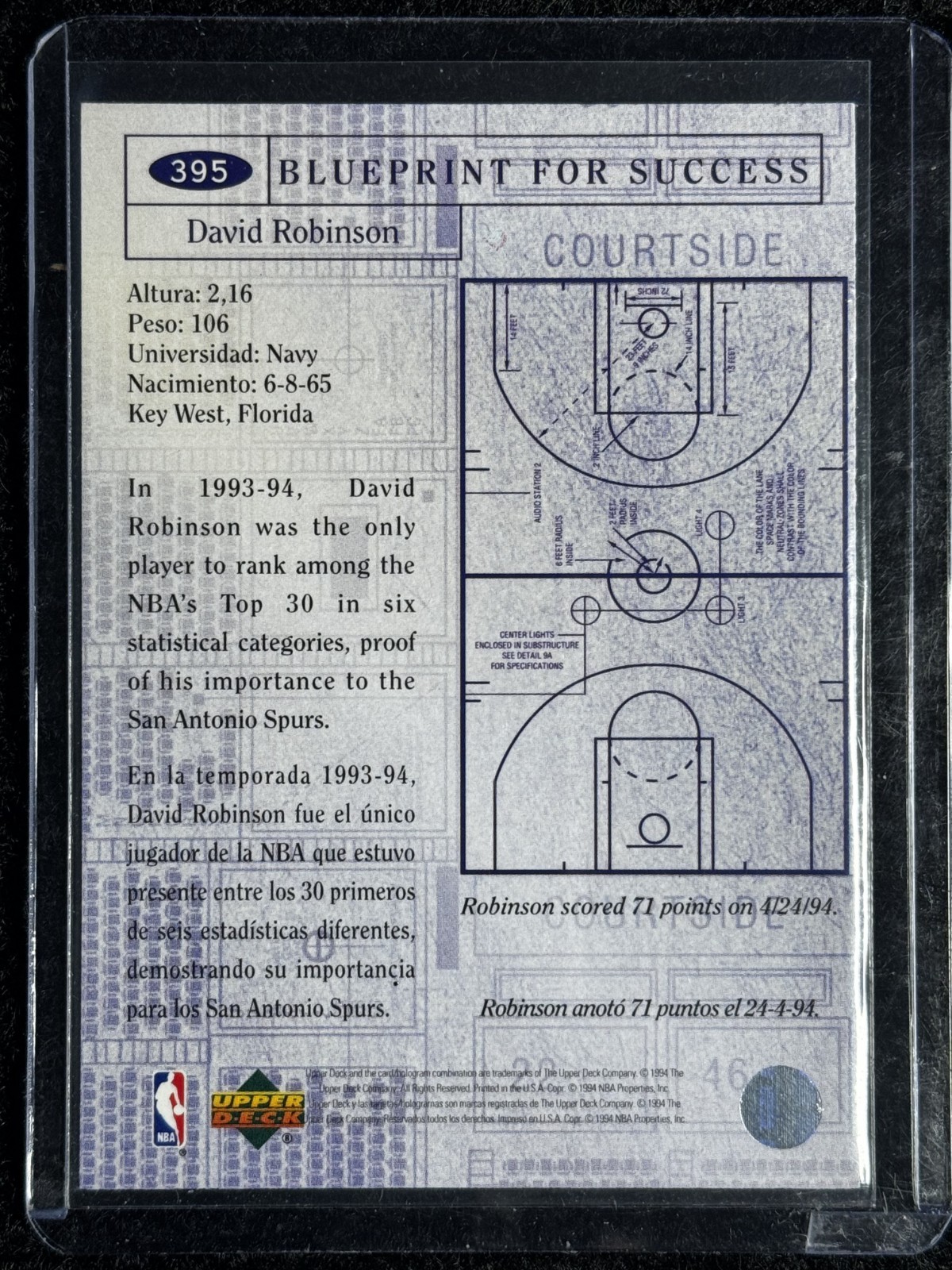 1994-95 Upper Deck Collector’s Choice – Blueprint David Robinson #395 Gold Foil