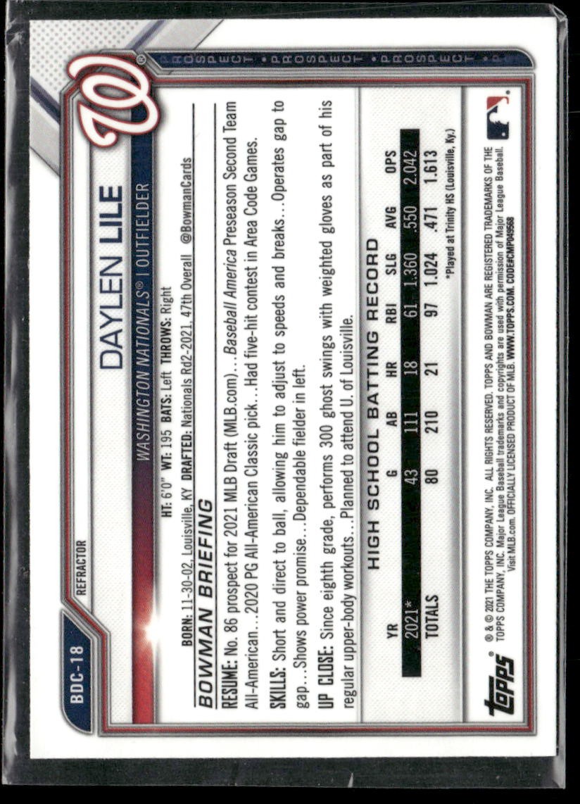 2021 Bowman Draft – Chrome Daylen Lile #BDC-18 Refractor (RC)
