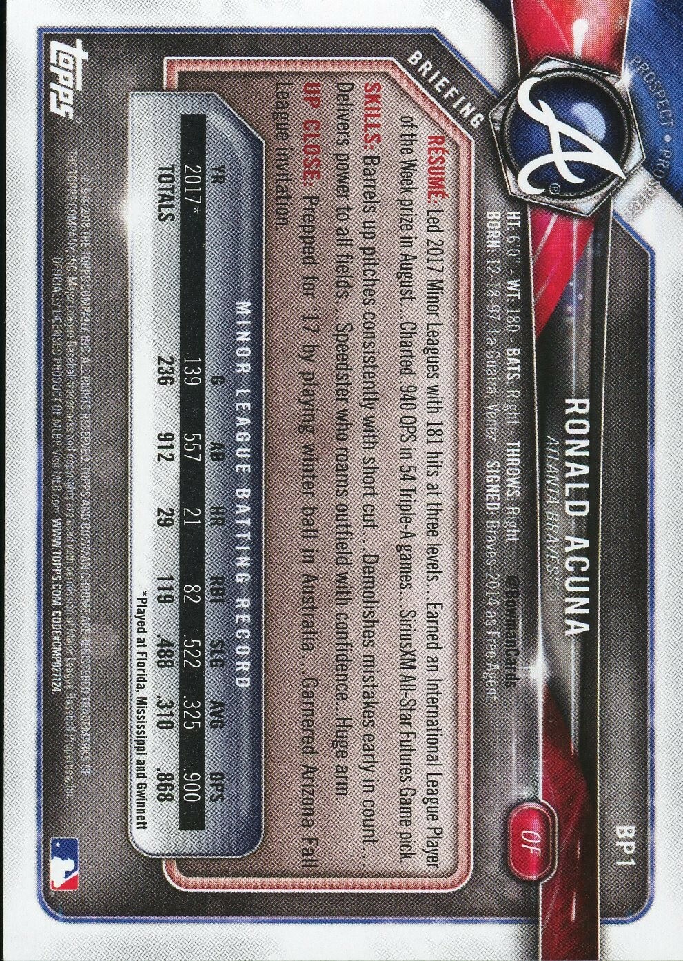 2018 Bowman Ronald Acuna Jr. #BP1 Prospect