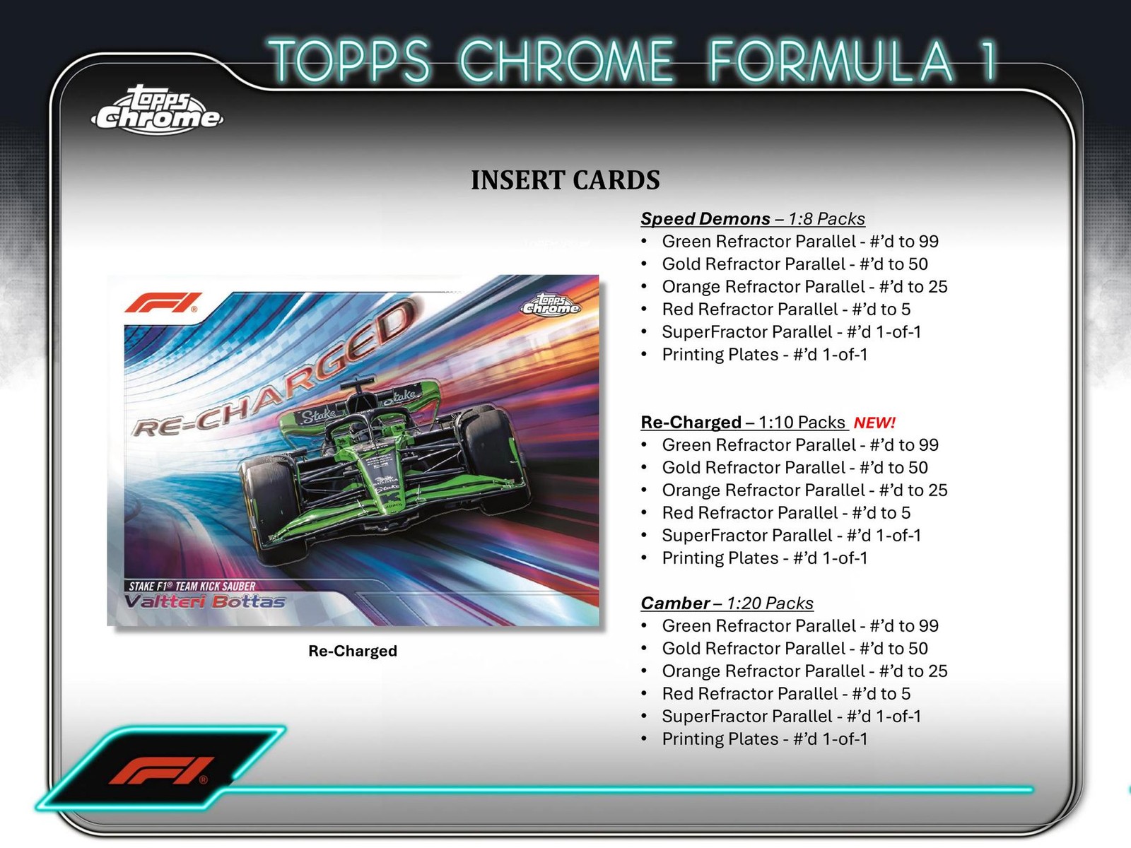 2024 TOPPS CHROME F1 FORMULA 1 QUALIFYING LAP HOBBY BOX