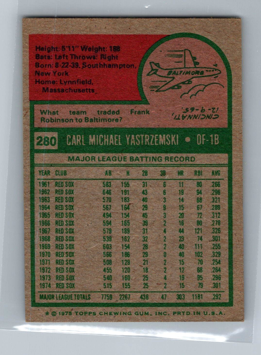 Carl Yastrzemski Red Sox 1975 Topps MINI Baseball Card #280