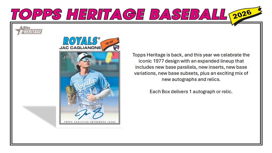 2026 TOPPS HERITAGE (1977 DESIGN) – BASE, VARIATIONS, INSERTS, SHORT PRINTS
