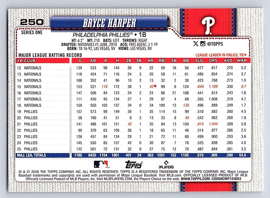 BRYCE HARPER PHILLIES 2026 TOPPS SERIES 1 #250