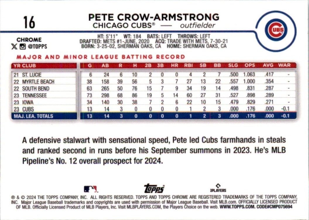 2024 Topps Chrome Pete Crow-Armstrong RC Chicago Cubs #16