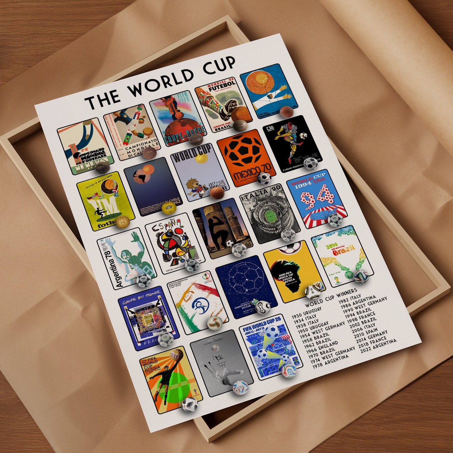 Soccer World Cup Poster | Every World Cup Print – Available in 3 Sizes