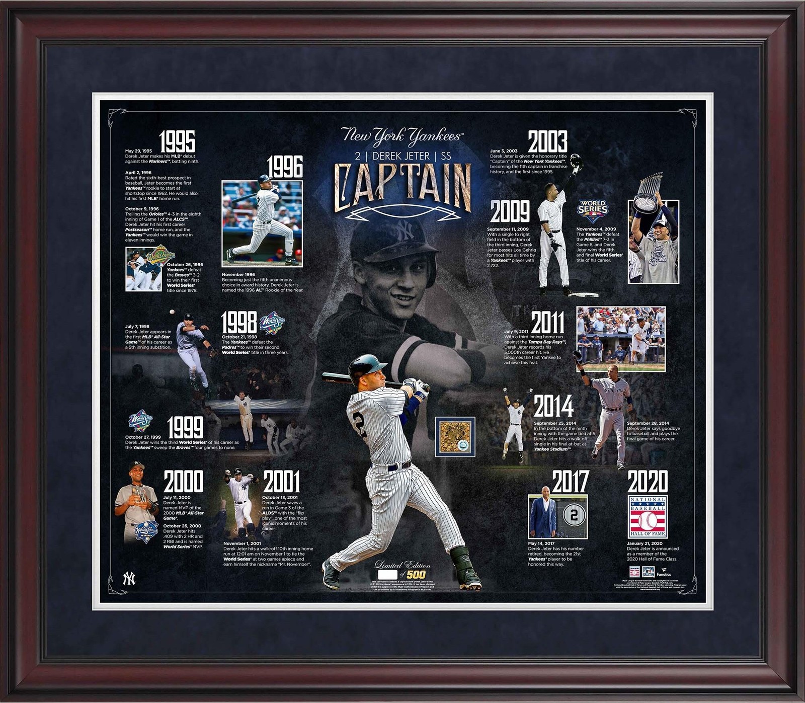 Derek Jeter Yankees FRMD 20×24 Career Collage w/Capsule GU Dirt-Version 3-LE 500