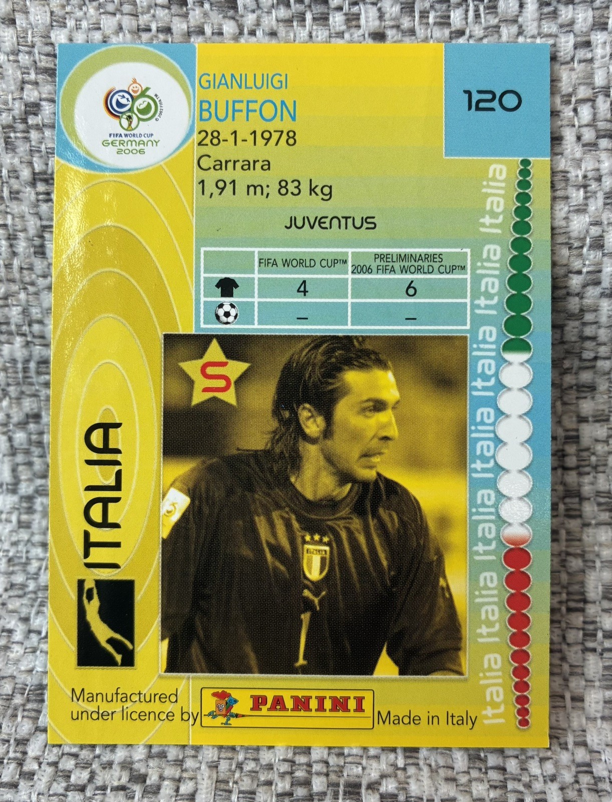 2006 Panini FIFA World Cup Germany – Gianluigi Buffon #120 Italy