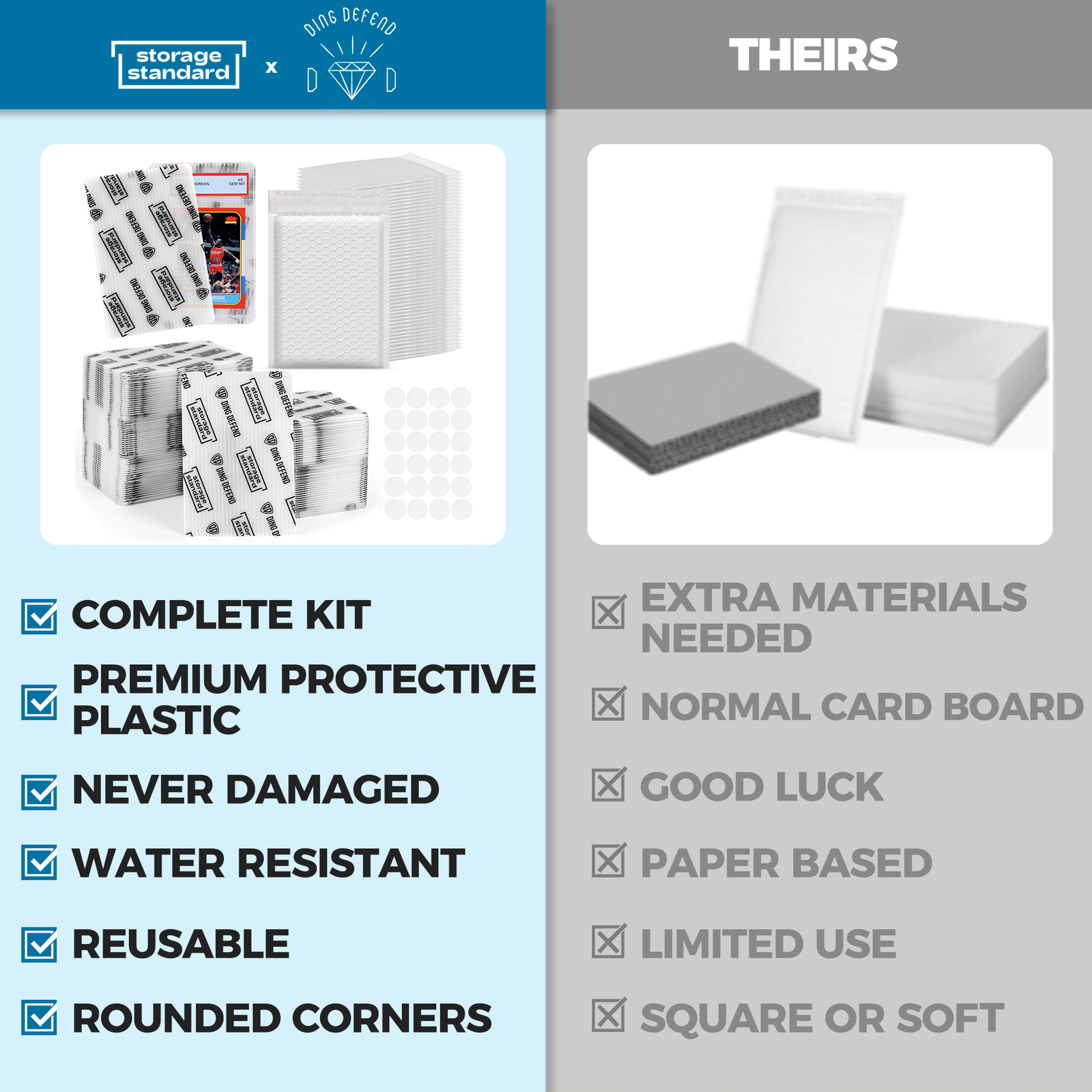Ding Defend Card Shipping Kit Envelope Bubble Mailers – 110 4’’ x 6’’ Protectors