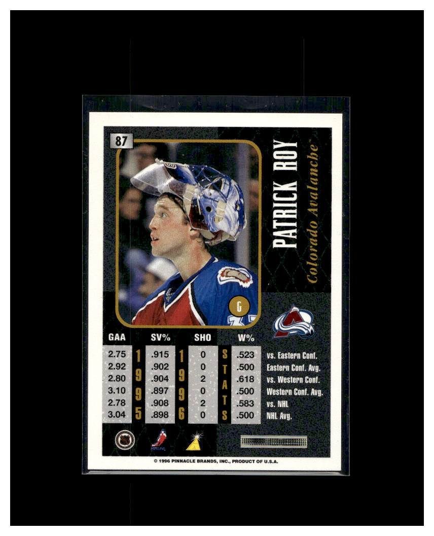 1996-97 Pinnacle Summit – Patrick Roy #87 Ice
