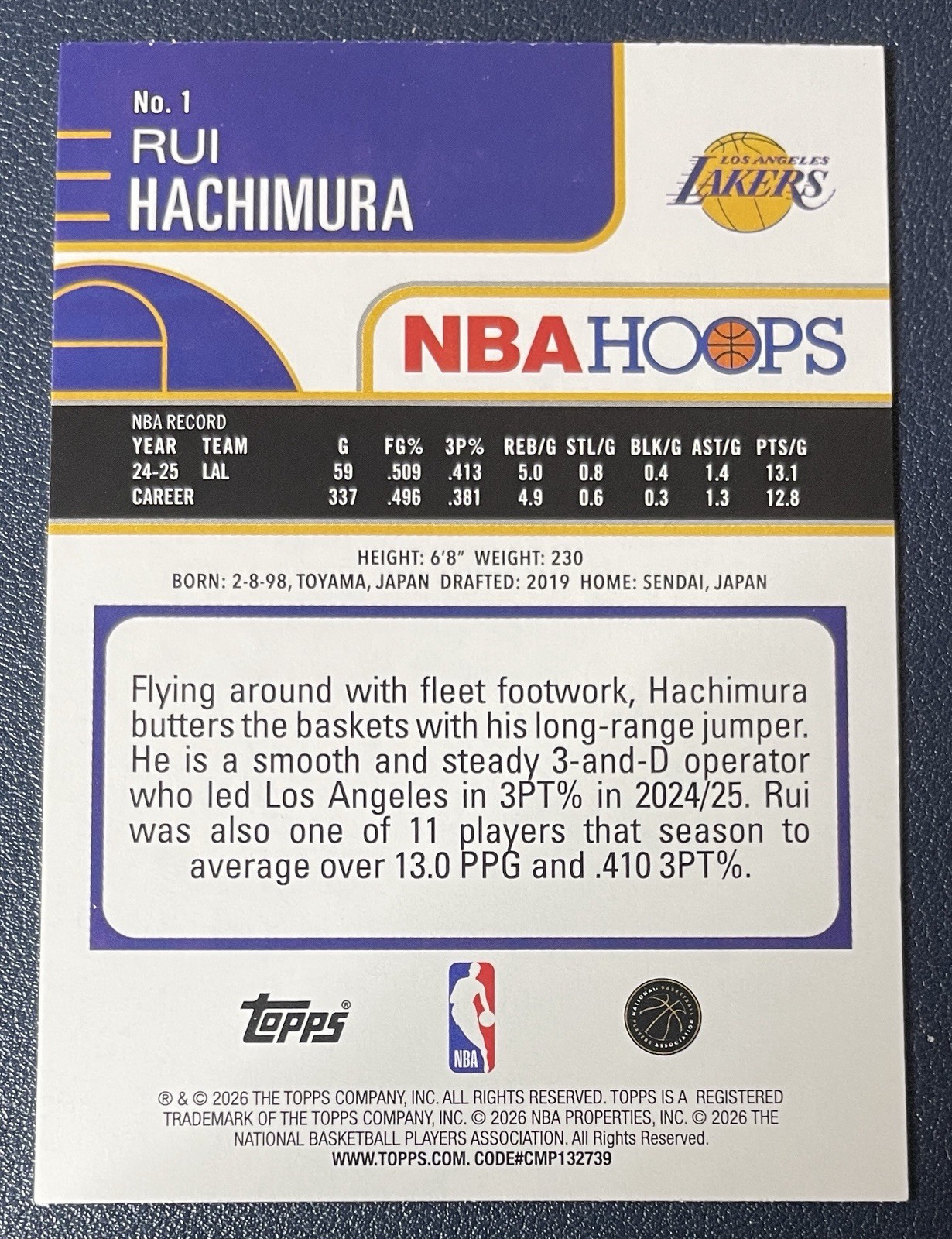 2025-26 Topps NBA Hoops Rui Hachimura #1 Blue Pixel Burst /149