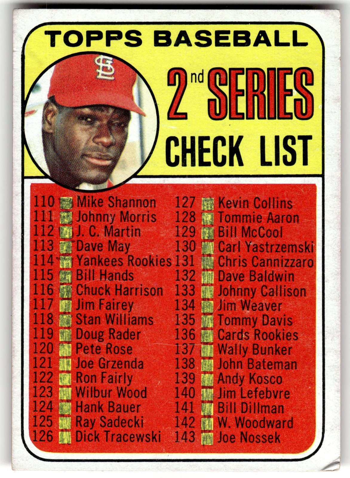 1969 Topps – Checklist Bob Gibson #107 161 Listed as John Purdin HOF