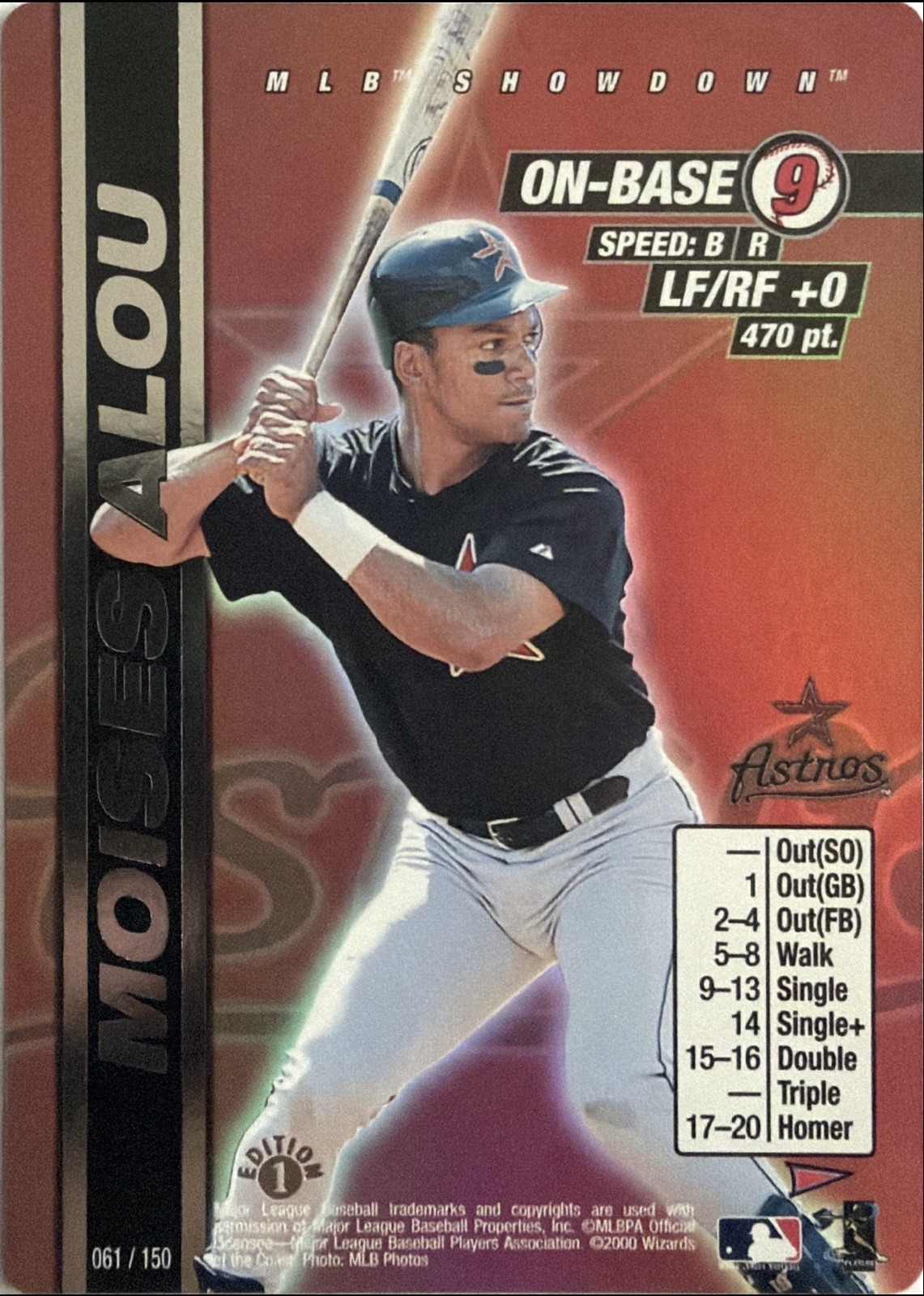 2000 MLB Showdown Moises Alou Pennant Run 1st Edition Foil