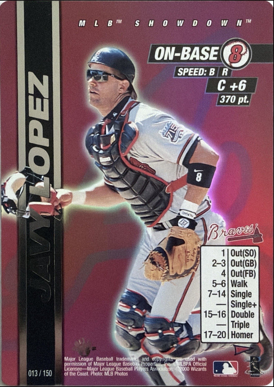 2000 MLB Showdown Javy Lopez Pennant Run 1st Edition Foil