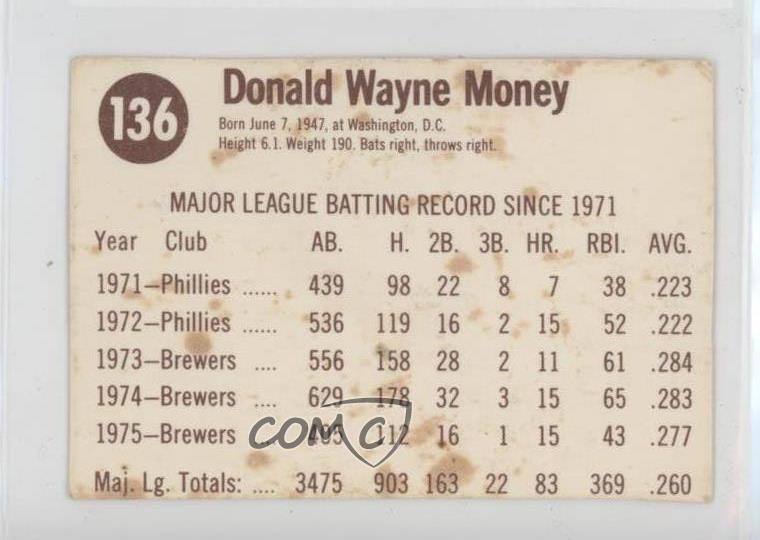 1976 Hostess All-Star Team Don Money (Brown Back) #136 0ot5