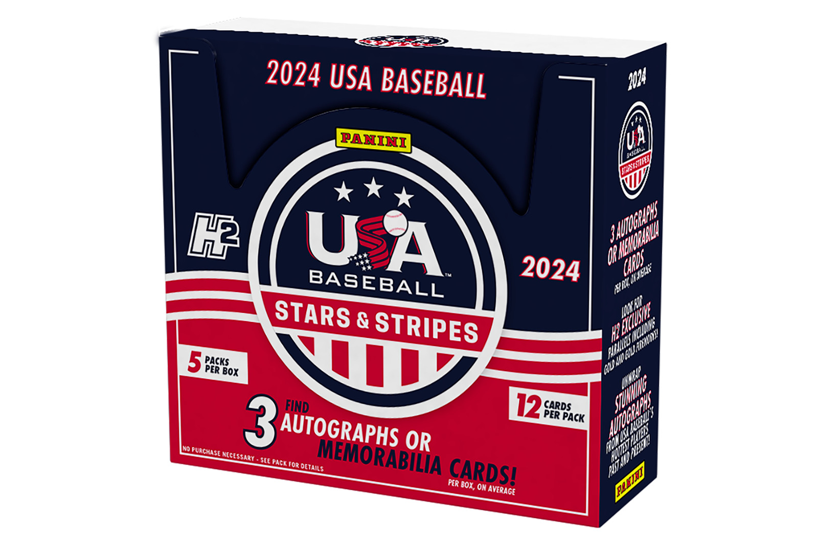 New Inventory! 2024 Panini USA Stars & Stripes – Opening Day (Sparkle) Parallels