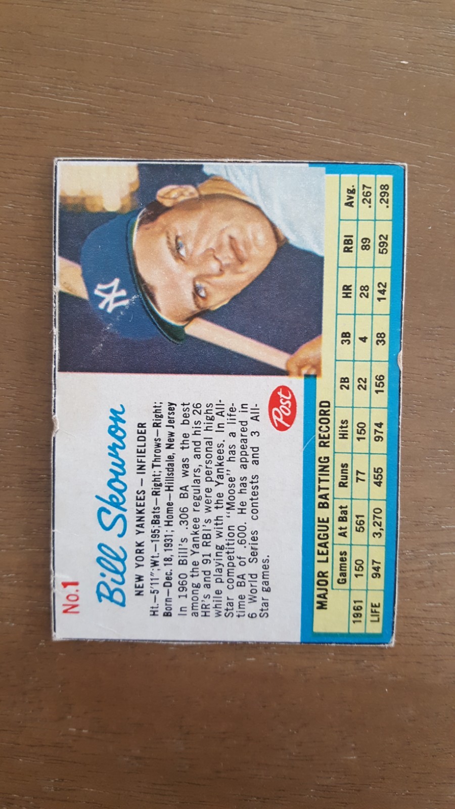 1962 post cereal baseball cards #1 to #100, hand cut, complete your set