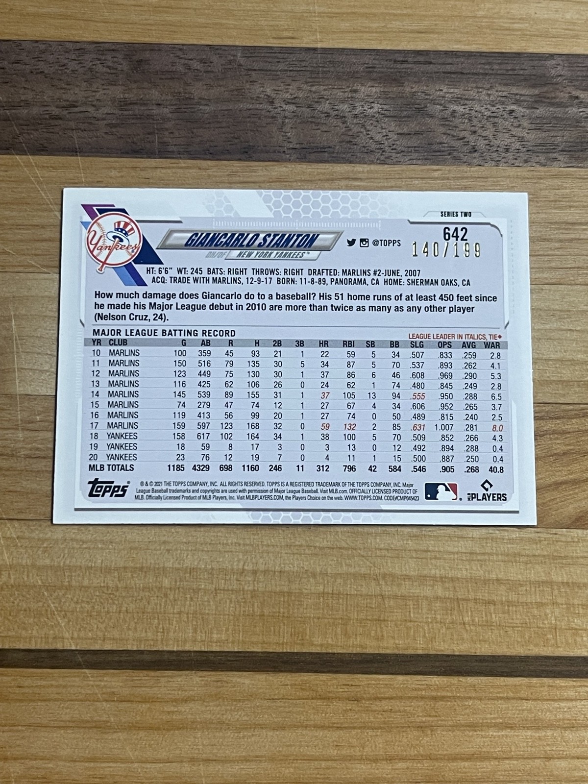 2021 Topps Red Sparkle Foil Parallel Giancarlo Stanton #642 Red /199 Yankees