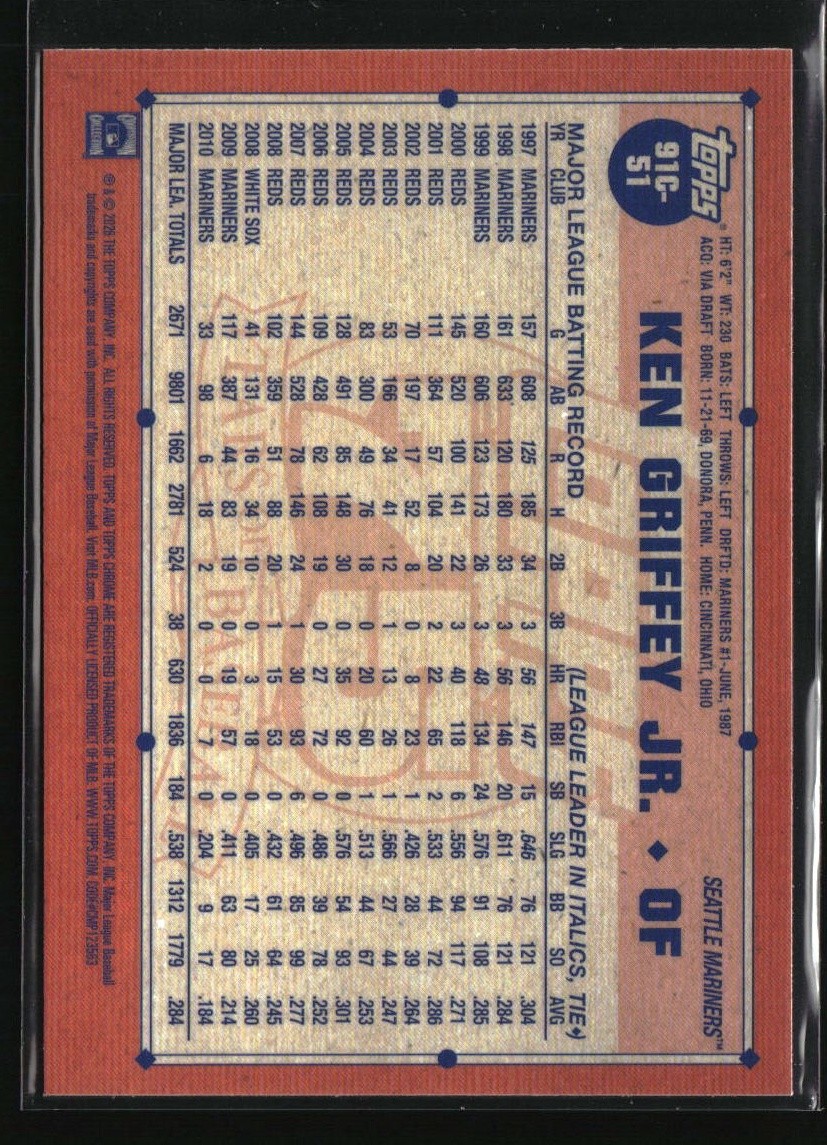 2026 Topps 1991 35th Anniversary Chrome Silver Pack Ken Griffey Jr #91C-51