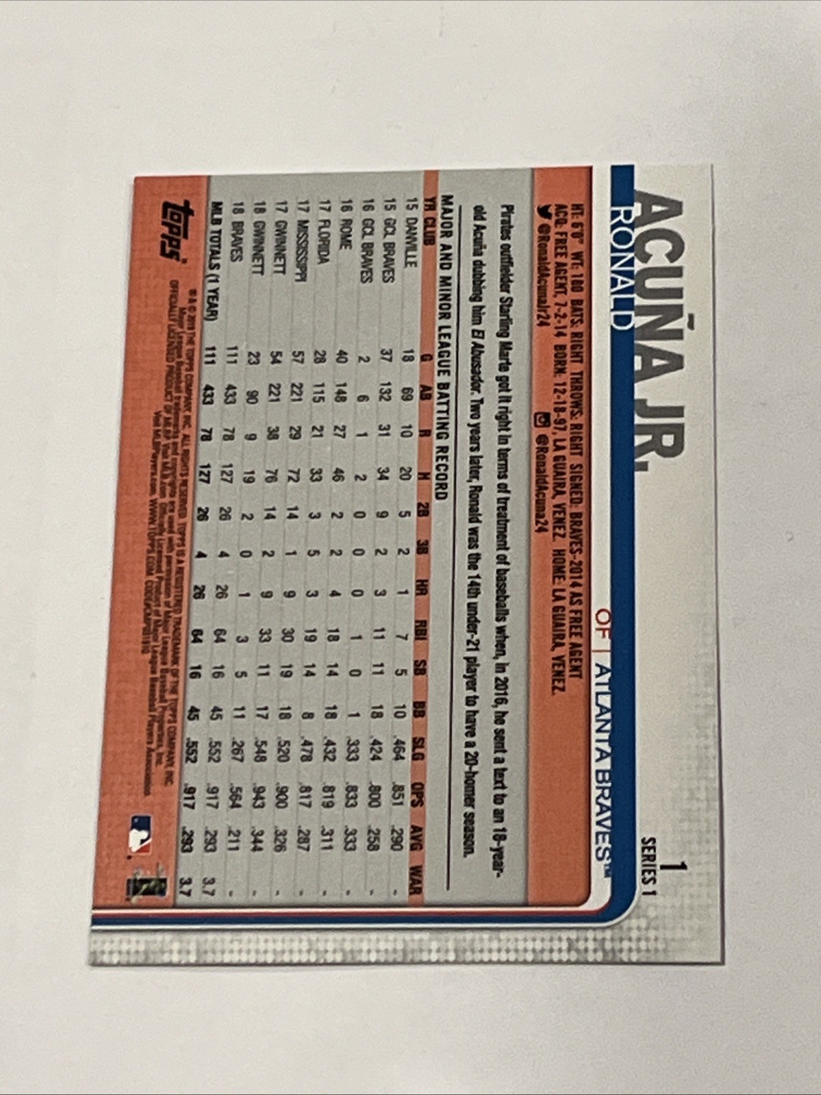 Ronald Acuna Jr. ⚾2019 Topps #1 GOLD CUP 2nd Yr Atlanta Braves- NL MVP – NM-MT🔥