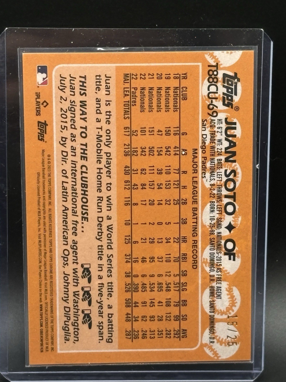 2023 Topps Update Series – 1988 Topps Chrome Silver Pack Mojo Juan Soto 15/25