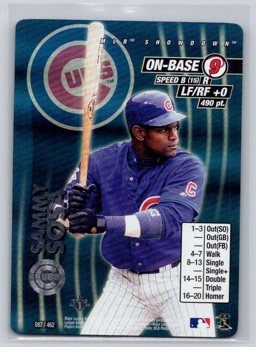 Sammy Sosa – 2001 MLB Showdown 1st Edition #087 – Chicago Cubs
