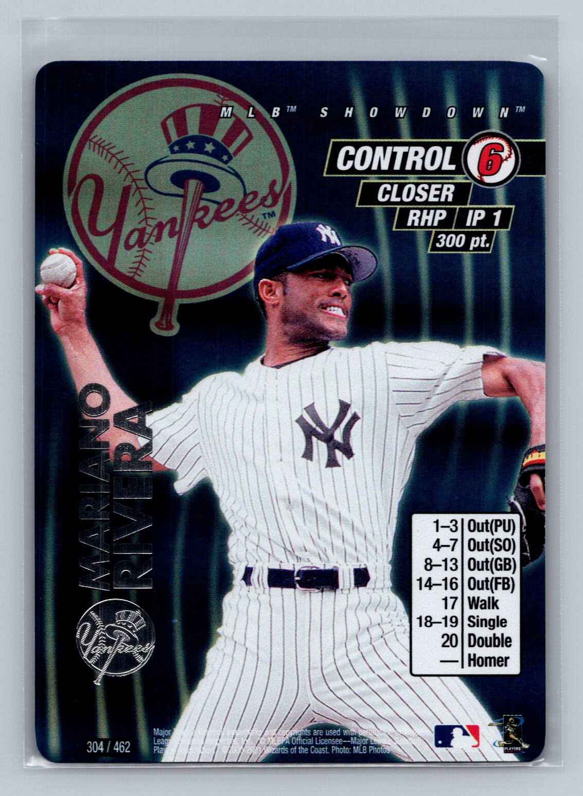 2001 MLB Showdown Mariano Rivera Unlimited FOIL #304 Yankees #2