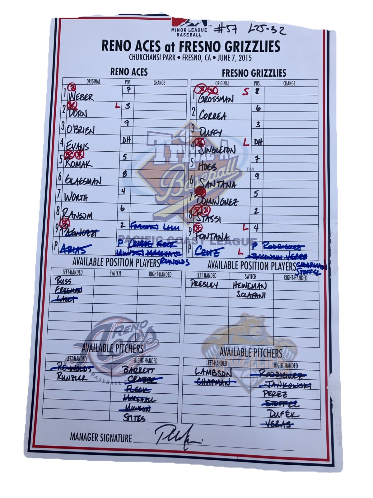 Minor-league baseball lineup card signed by Phil Nevin Mgr. Reno Aces Vs Fresno