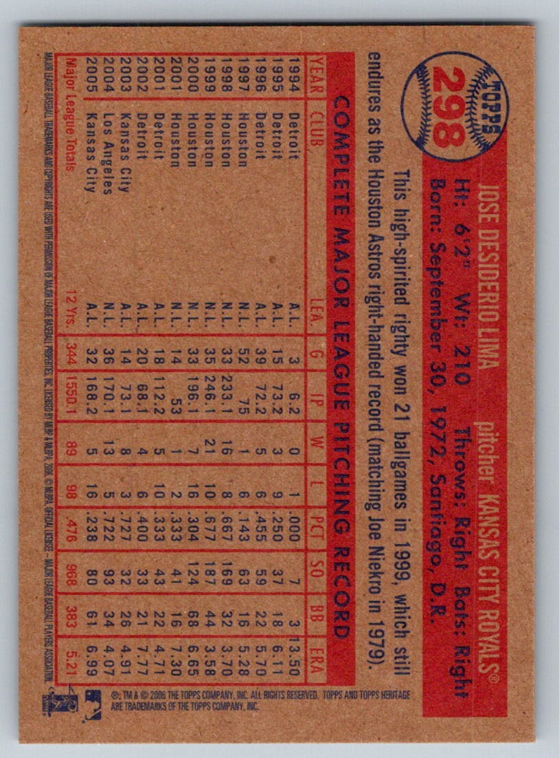2006 Topps Heritage Shortprint Jose Lima 298