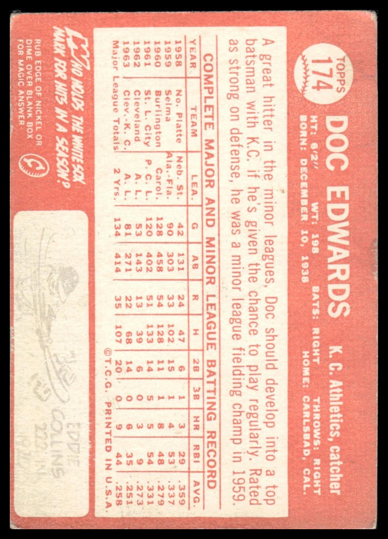 1964 Topps Doc Edwards #174 Kansas City Athletics – Very Good