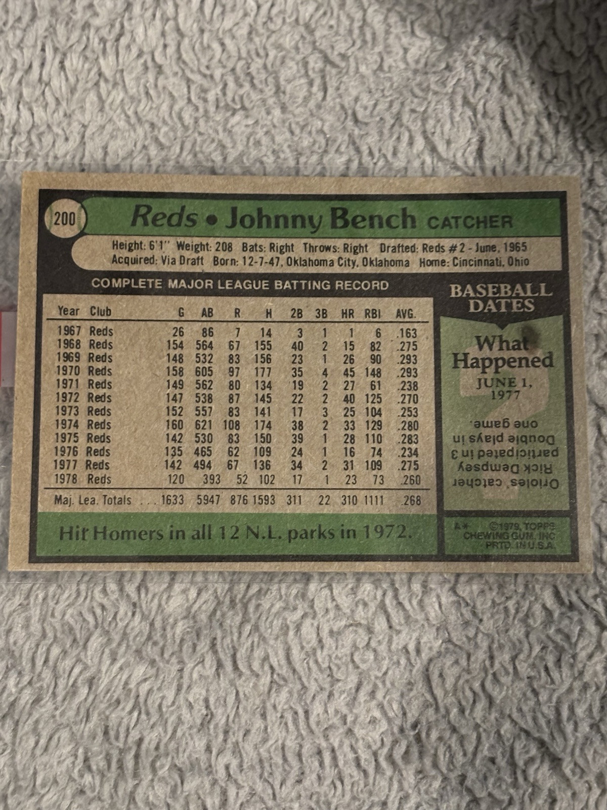 1979 Topps Baseball U-Pick #176 – 350 VGEX Free Shipping on 3+ Items