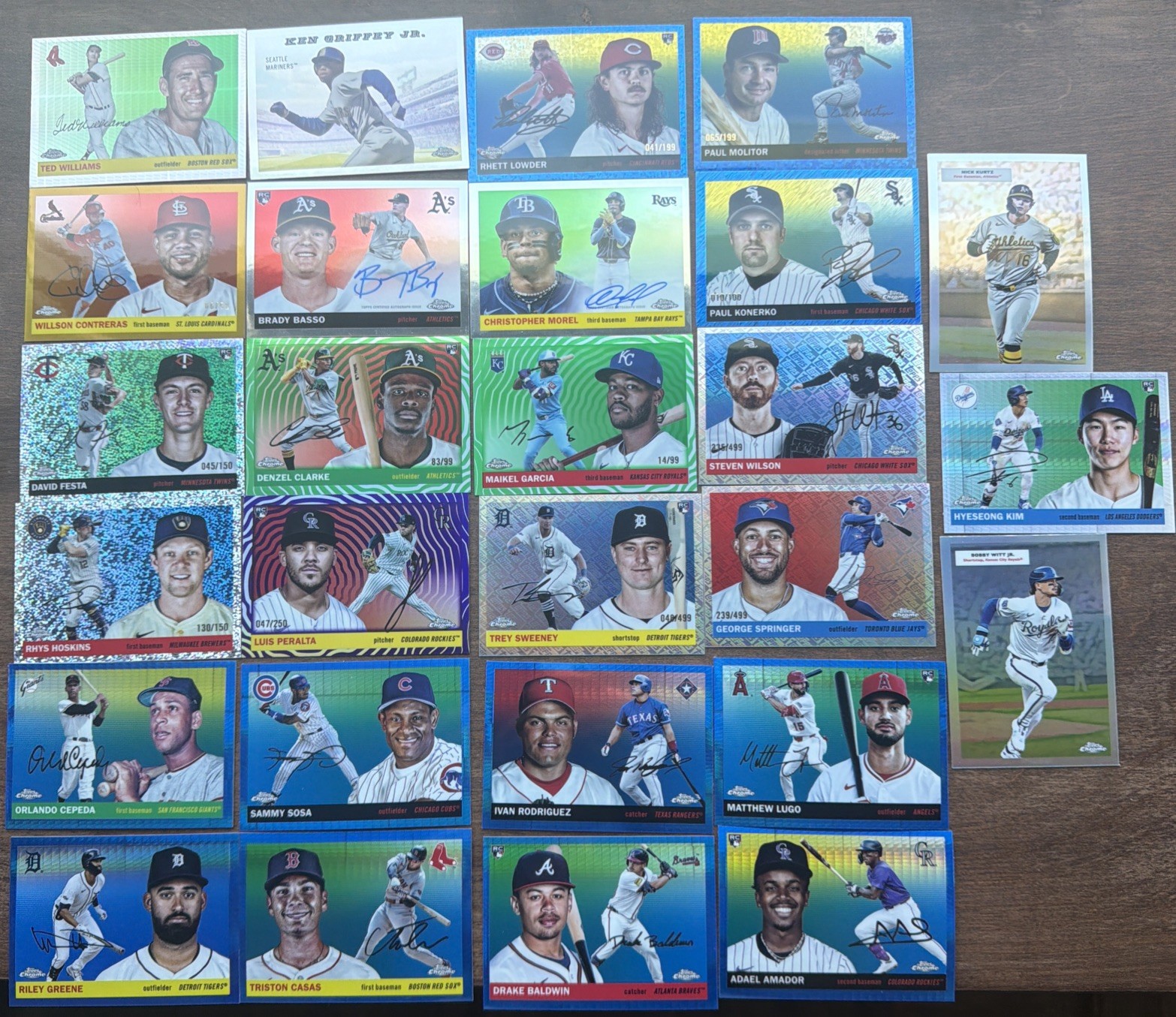 2025 Topps Chrome Platinum – 27 Card Lot Refractors, Numbered, Autos, etc