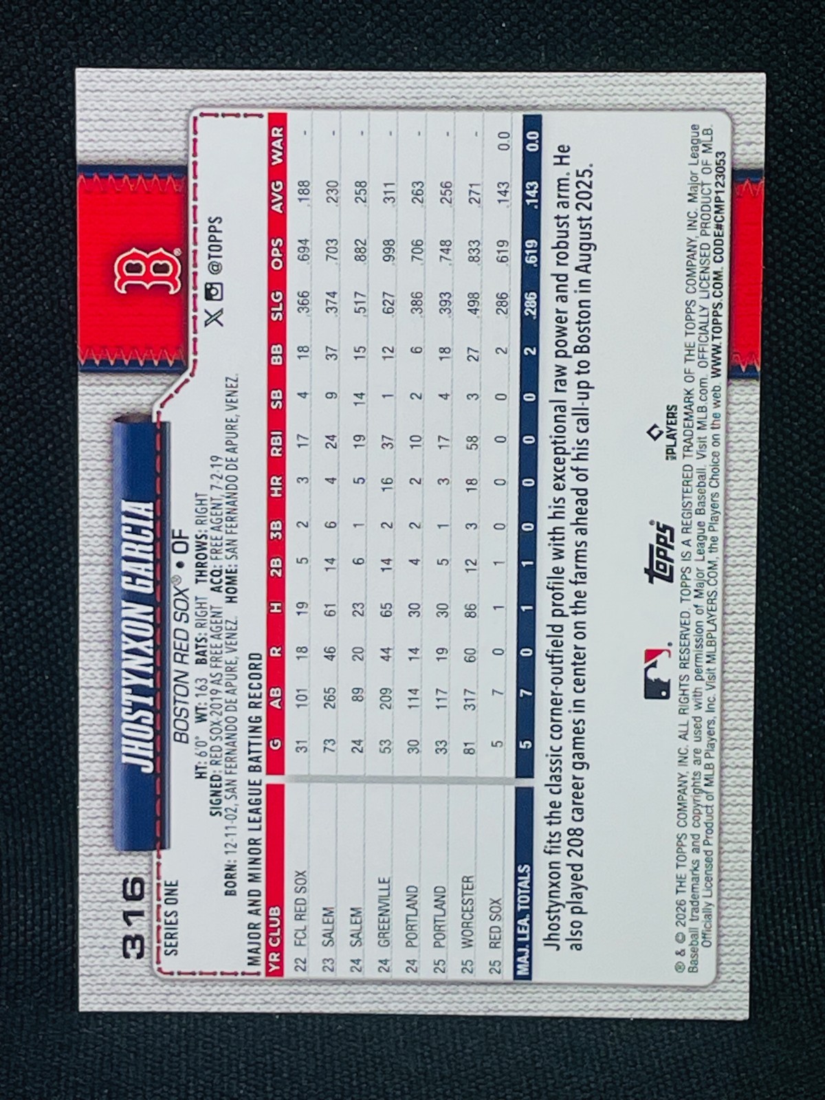 2026 Topps Series One Baseball Card #316 – JHOSTYNXON GARCIA RC – BOSTON RED SOX