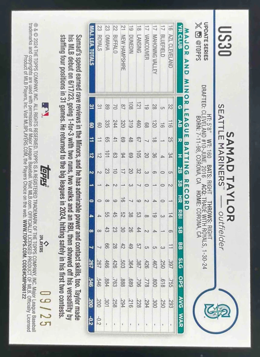 2024 Topps Update Memorial Day Camo #US30 Samad Taylor RC /25
