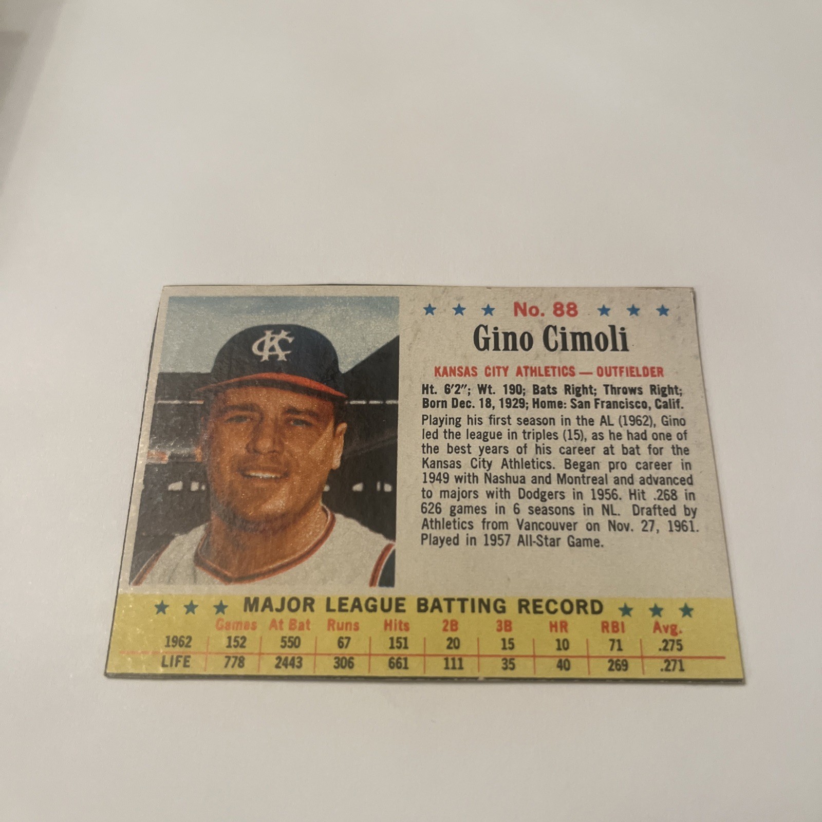 1963 Post Cereal Gino Cimoli Kansas City Athletics Low Grade # 88