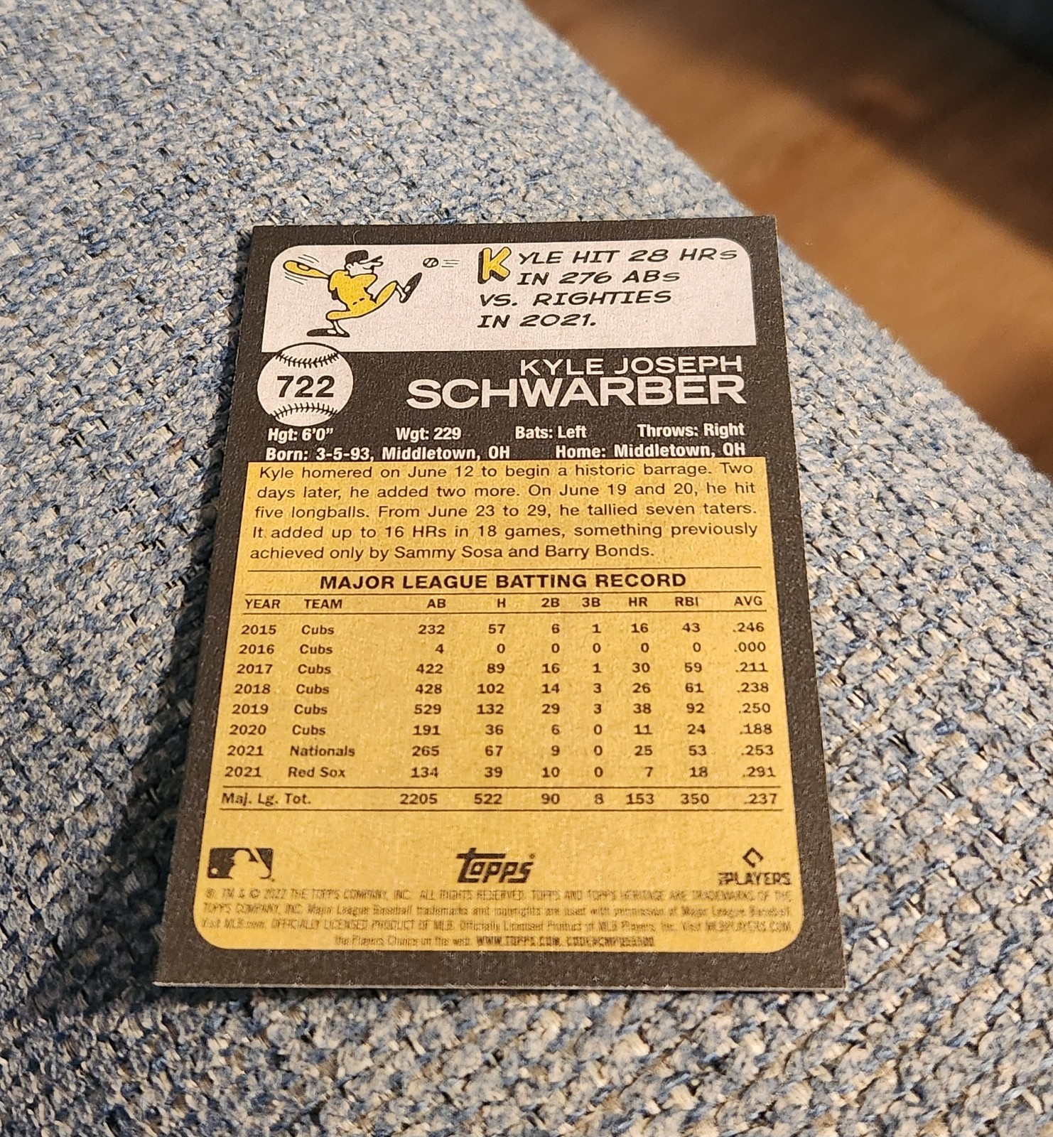 2022 Topps Heritage High Number Baseball Kyle Schwarber #722 SP Philadelphia