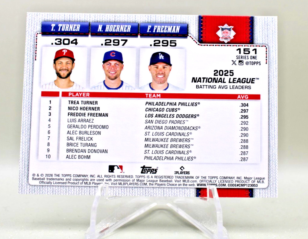 2026 Topps Series 1 – #151 AVG National League Leaders