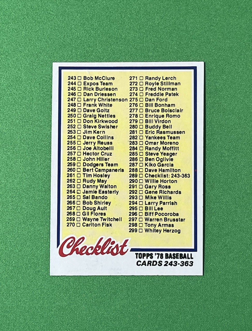 1978 Topps Baseball Checklist Lot • Complete (6) Card Subset • Unmarked • EX/NM