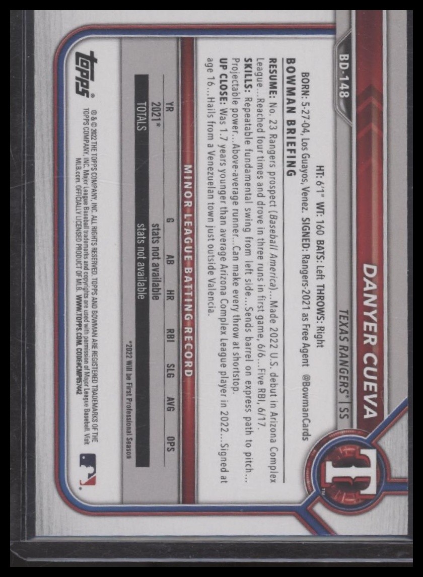2022 Bowman Draft 1st Edition #BD-148 Danyer Cueva Yellow #/75