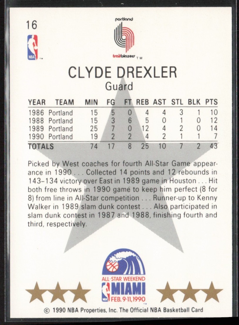 1990-91 Hoops Clyde Drexler Portland Trail Blazers #16