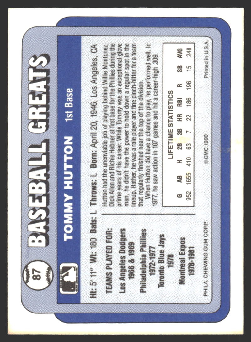 Tommy Hutton #87 1990 Swell Baseball Greats Philadelphia Phillies
