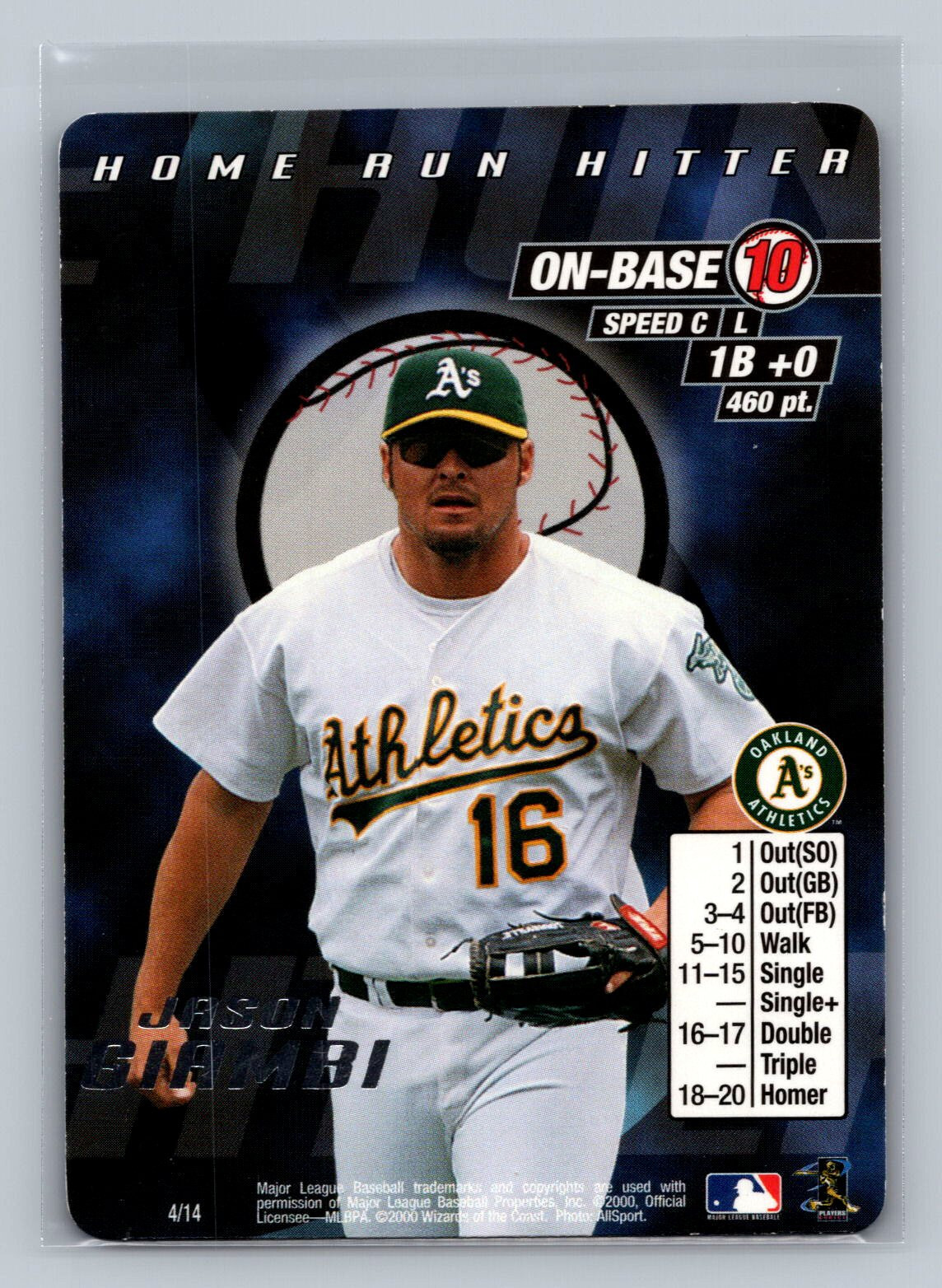 2000 MLB Showdown Home Run Hitters Promo Card JASON GIAMBI #4/14 A’s