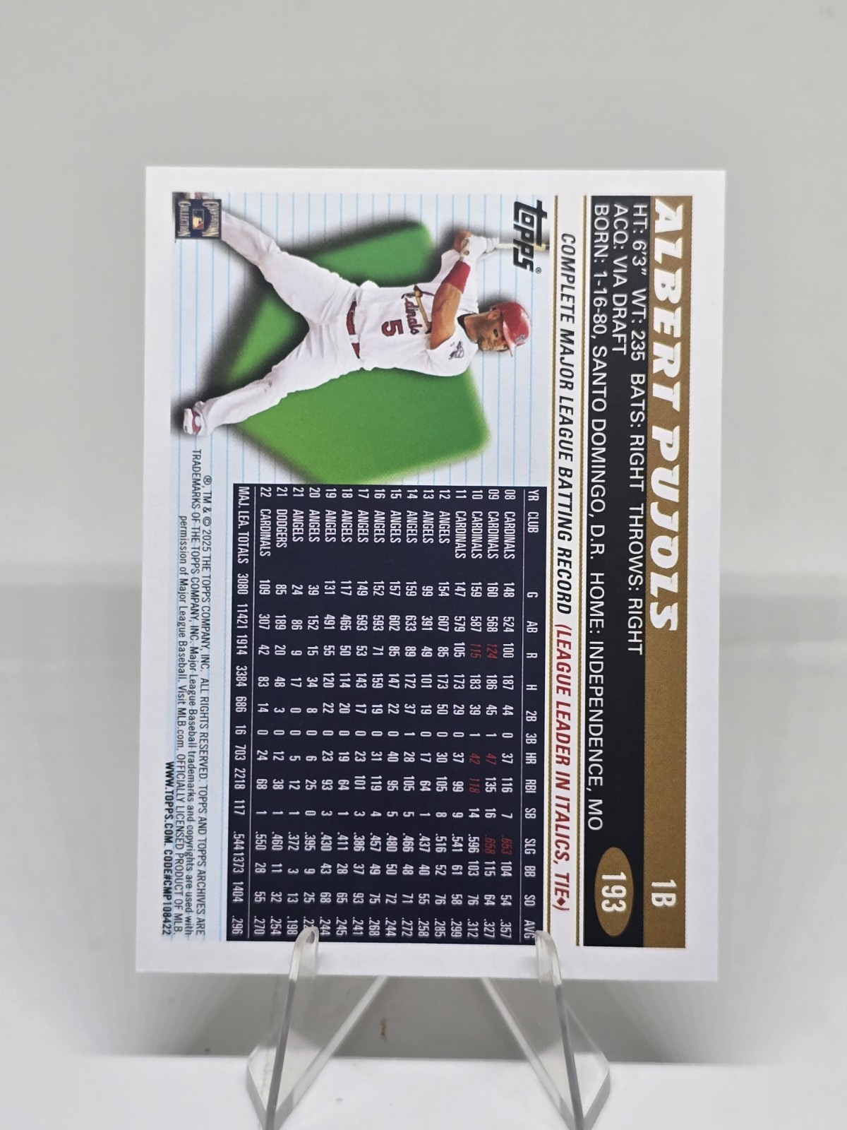 Albert Pujols Cardinals 8 Card Lot 2026 Topps All Different
