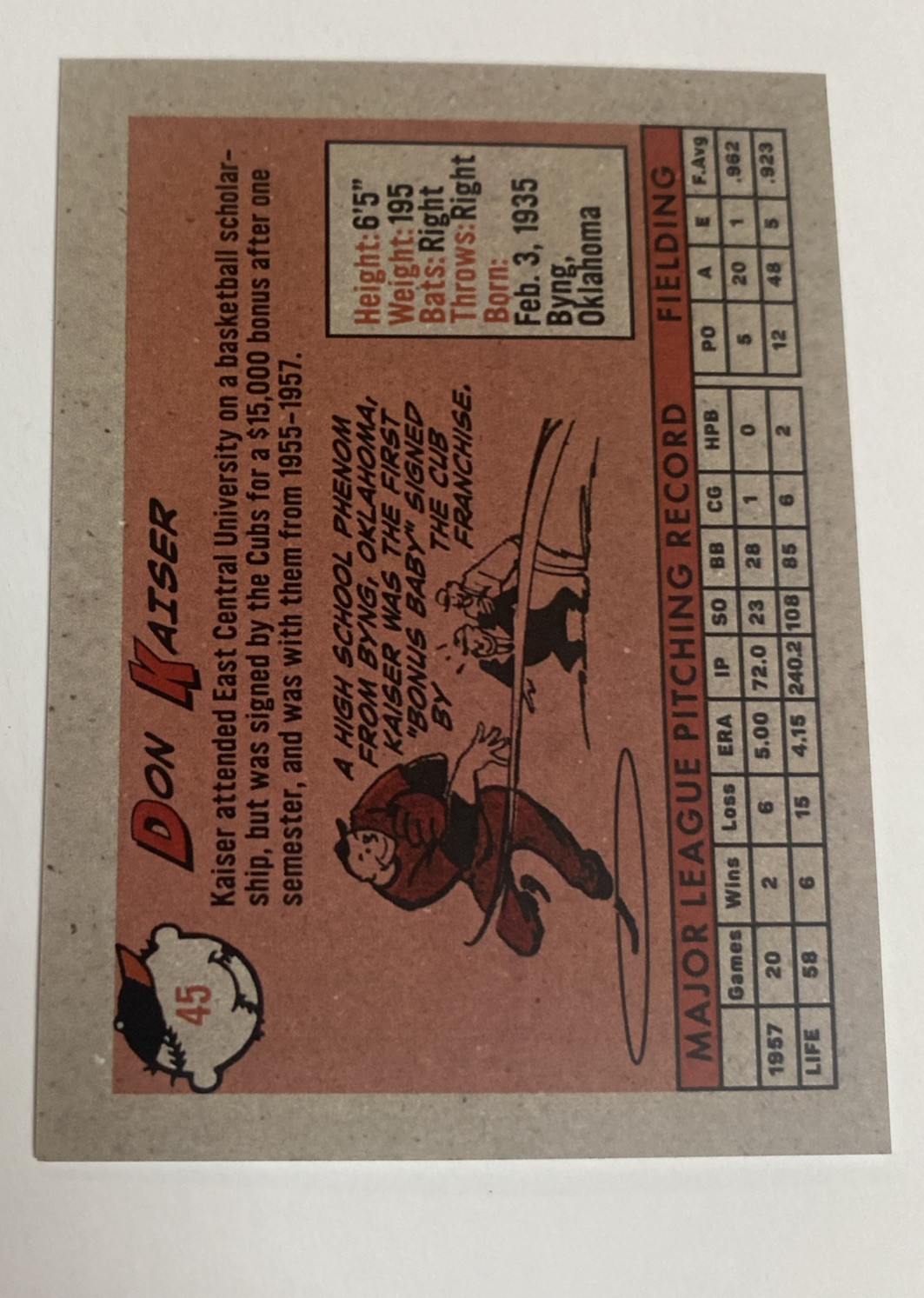 1958 Baseball Don Kaiser Chicago Cubs Custom Card A-856
