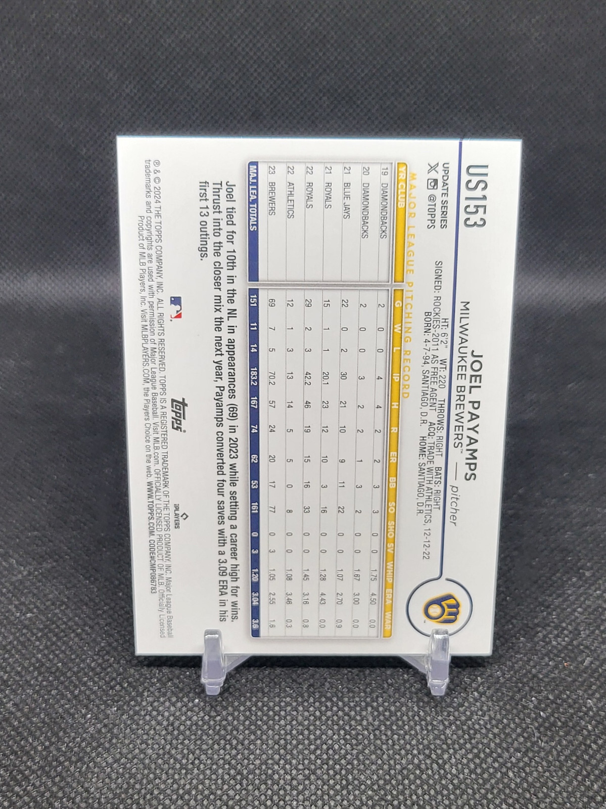 2024 Topps Update Series – #US153 Joel Payamps (RC) Halloween Parallel